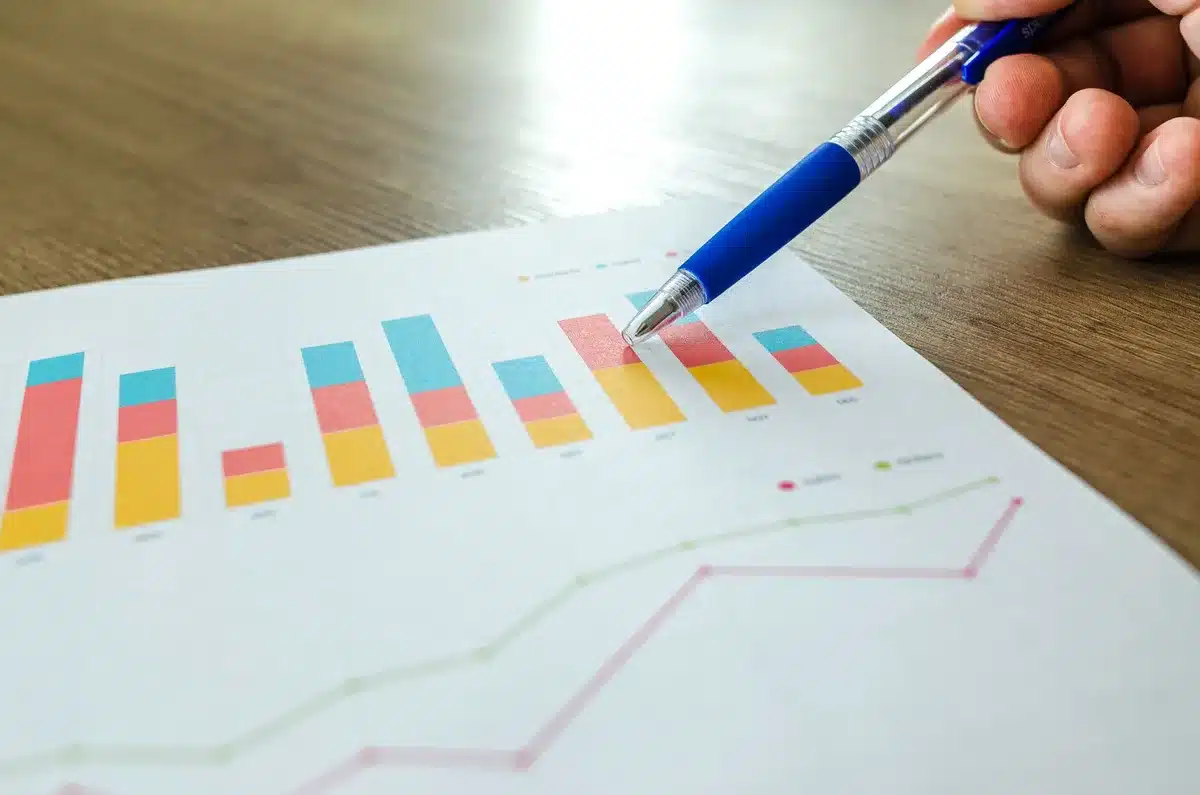 Gr&aacute;ficos y m&eacute;tricas de velocidad de carga en dispositivos m&oacute;viles