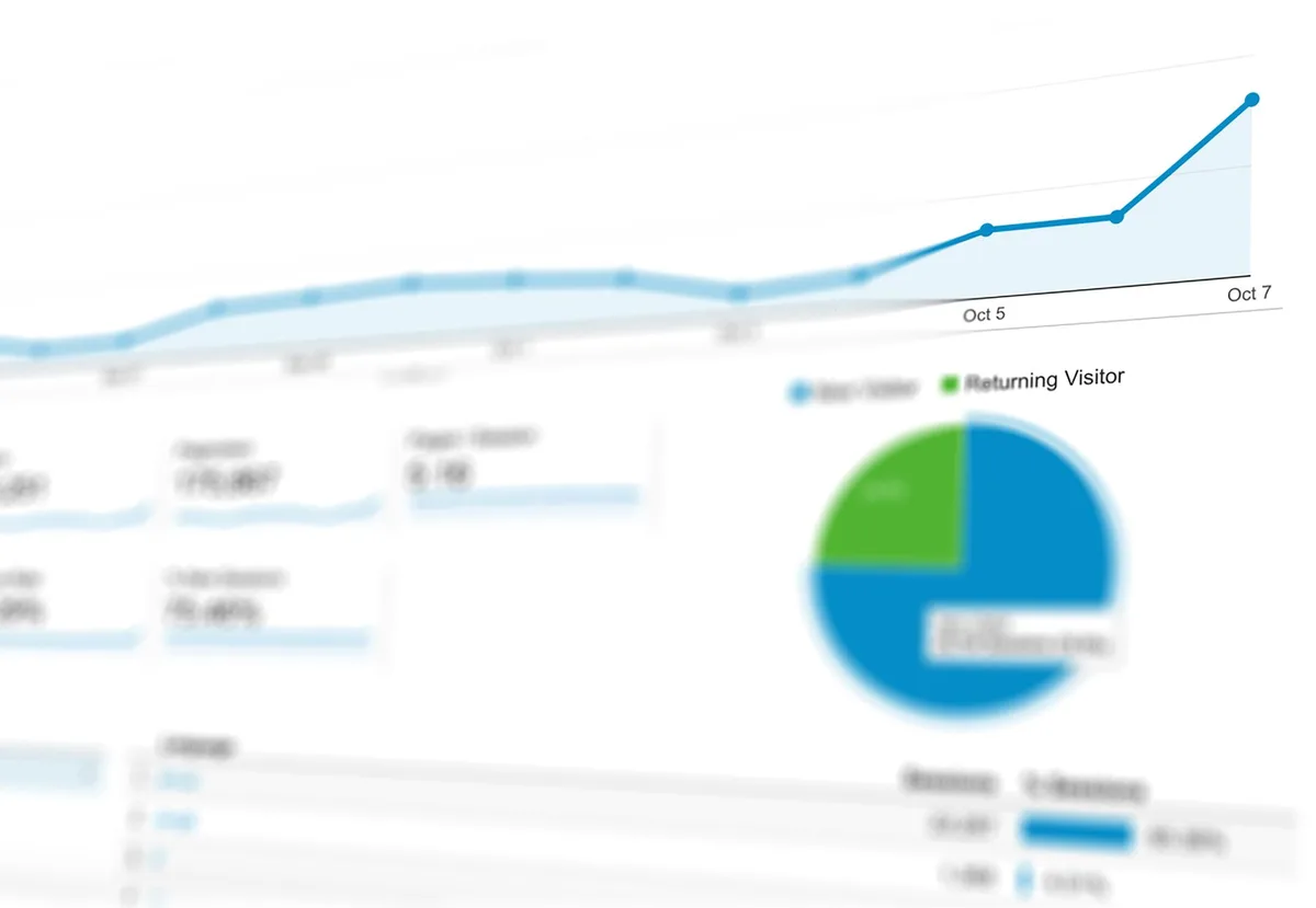 Gráfico de métricas de rendimiento y análisis en un panel de control digital