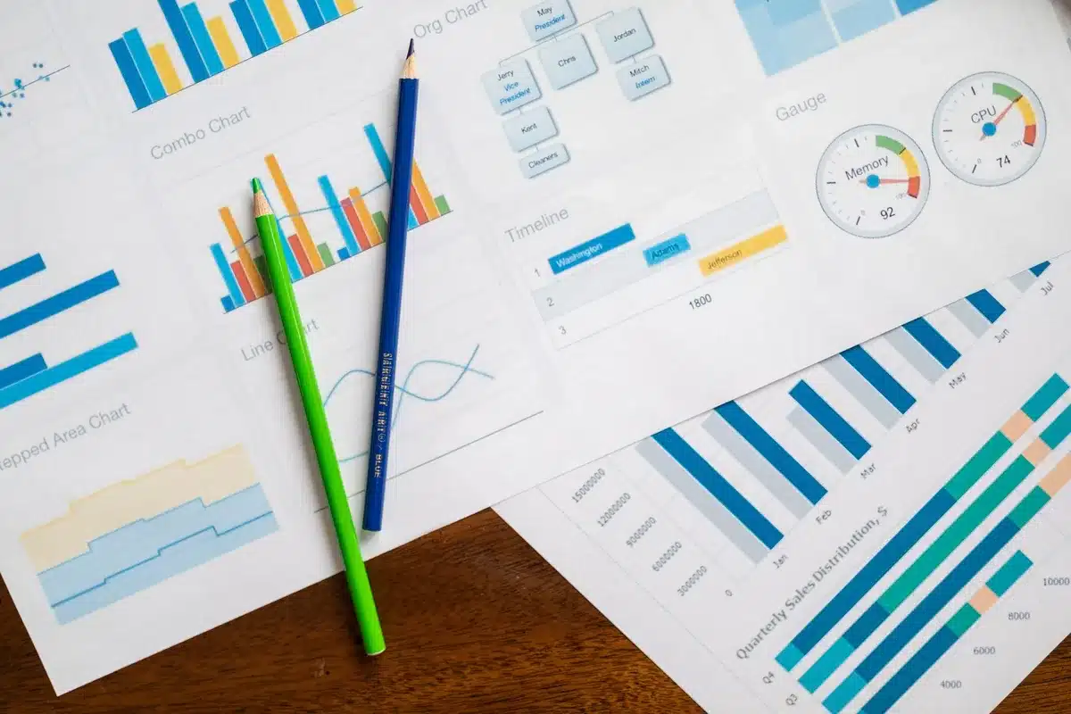 Gráficos de crecimiento financiero y datos de ingresos en una hoja de cálculo